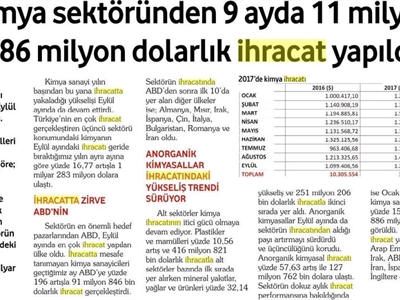 Enerji Petrol Doğalgaz Gazetesi 15.10.2017